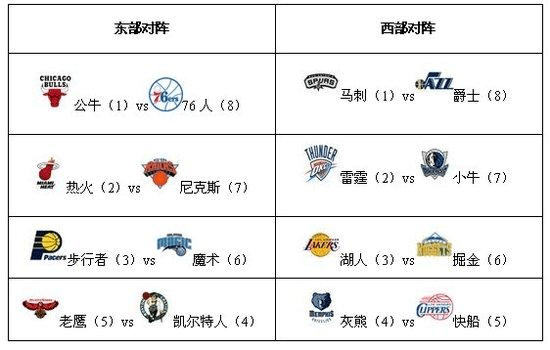 中足联向各俱乐部通报——新赛季中超联赛计划于4月中旬开幕